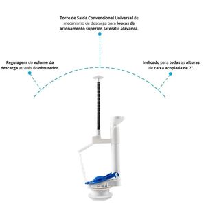 Mecanismo Saída de Água Universal Simples com Acionamento Superior Para Caixa Acoplada Astra