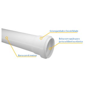 Tubo de Esgoto 150 Mm 6 M Fortlev